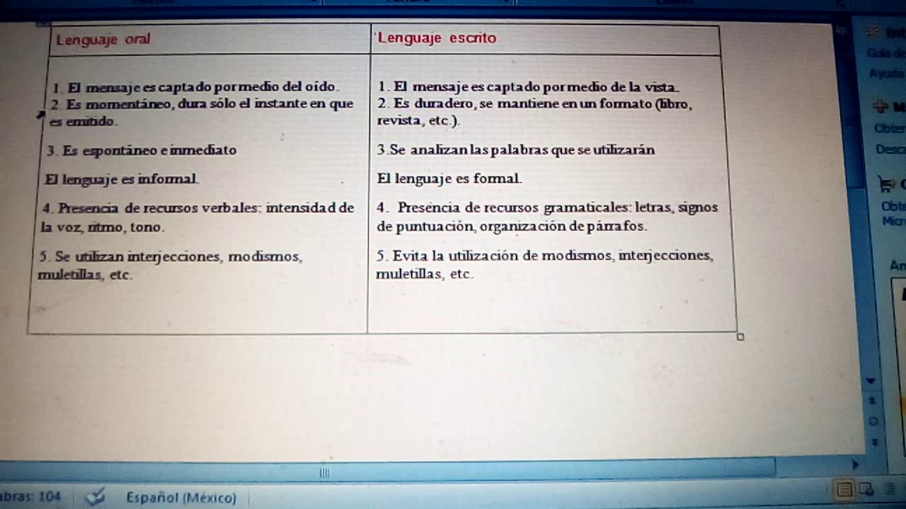 CUADRO COMPARATIVO DE LENGUAJE ORAL Y ESCRITO ️ Mentalidad Humana
